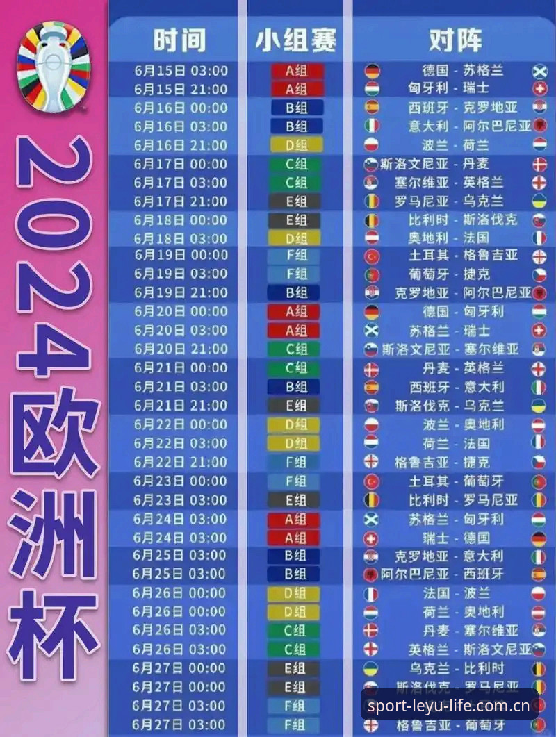 德国队世界杯名单解析教程：在乐鱼体育平台深度拆解诺伊尔回归与年轻力量